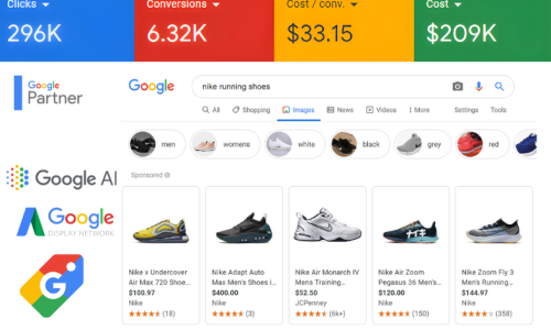 global ppc google ppc marketing service